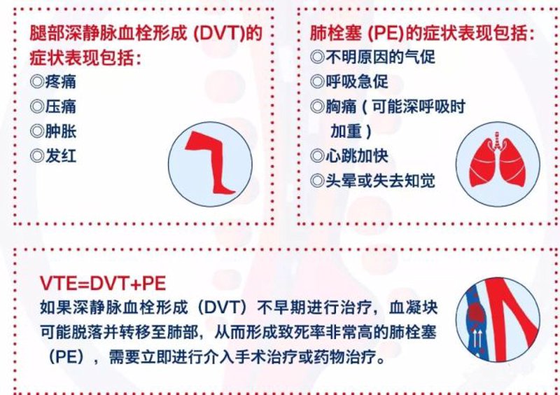 广州抗凝门诊：如何选择适合自己的治疗方案