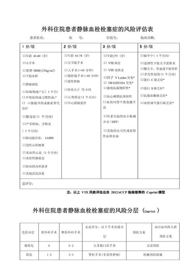 深静脉血栓，一个让人谈之色变的词。你知道它的危害吗？如何安全有效地进行治疗呢？今天就让我们一起揭开它的神秘面纱。