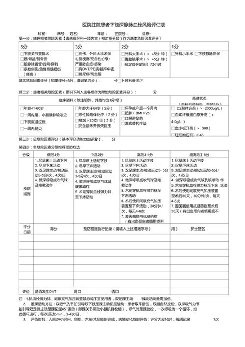 抗凝防栓专科——如何选择合适的药物与治疗方案